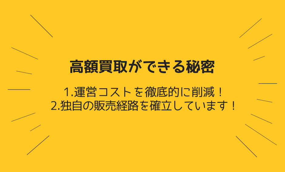 高価買取が出来る秘密！